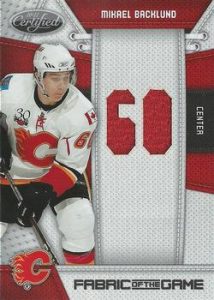 Fabric of the Game Jersey Number Mikael Backlund