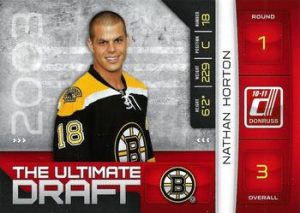 The Ultimate Draft Nathan Horton