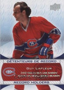 Record Holders Guy Lafleur Record Holders Guy Lafleur