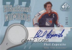SIGnificant Numbers Phil Esposito
