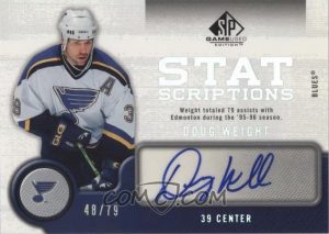 Stat Scriptions Doug Weight