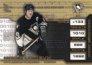 Stat Masters Mario Lemieux