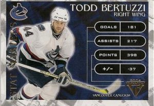 Stat Masters Todd Bertuzzi