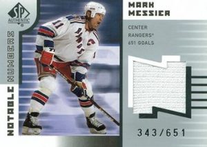 Notable Numbers Mark Messier