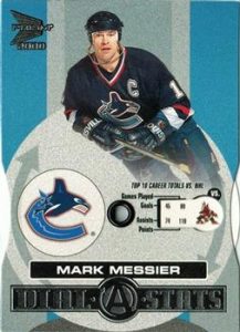Dial-a-Stats Mark Messier