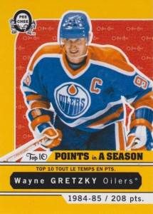 Retro Top 10 Points in a Season Wayne Gretzky