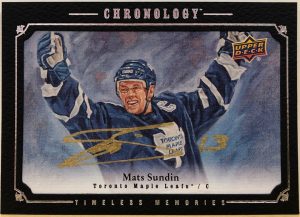 Canvas Masterpiece Auto Black Mats Sundin