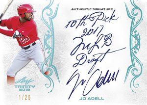 Signatures Jo Adell MOCK UP