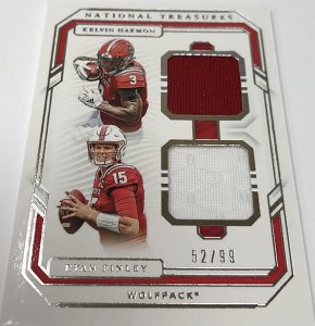 Combo Team Materials Kelvin Harmon, Ryan Finley Combo Team Materials Kelvin Harmon, Ryan Finley