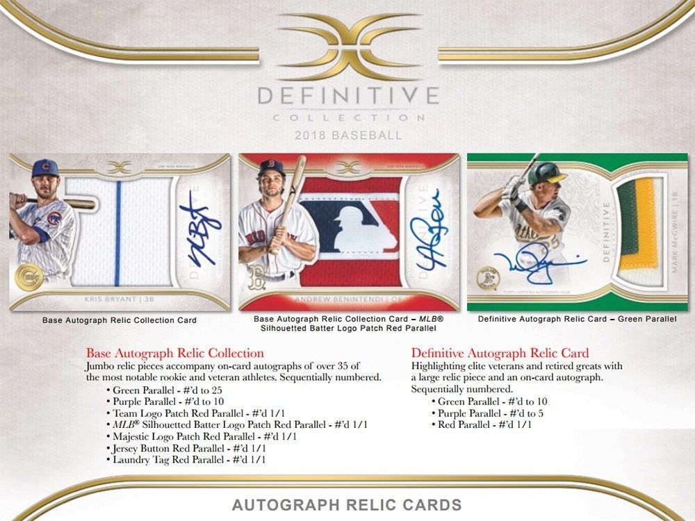 2018 Topps Definitive