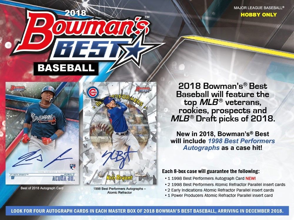 2018 Bowman's Best Baseball