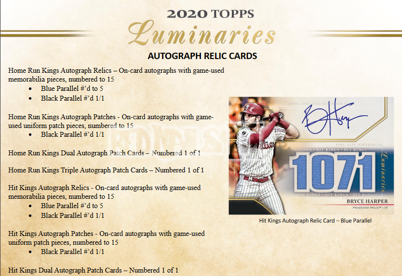 2020 Topps Luminaries Baseball