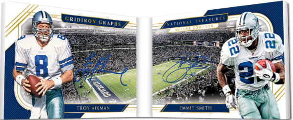 Gridiron Graphs Dual Booklet Troy Aikman, Emmit Smith MOCK UP
