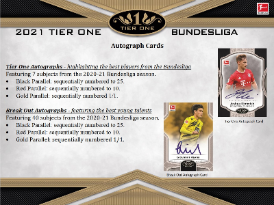 2020-21 Topps Tier One Bundesliga Soccer 2020-21 Topps Tier One Bundesliga Soccer
