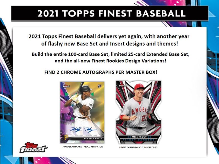 2021 Topps Finest Baseball Card Checklist