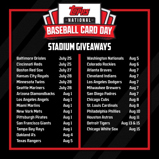 2021 Topps National Baseball Card Day