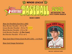 2021 Topps Heritage Minor Leagues
