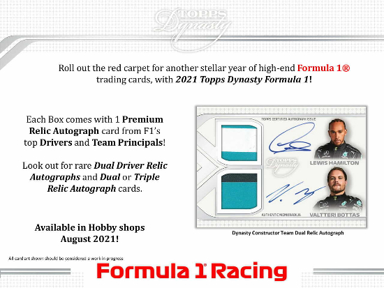 2021 Topps Dynasty Formula 1
