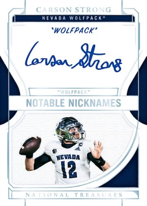 Notable Nicknames Carson Strong MOCK UP Notable Nicknames Carson Strong MOCK UP