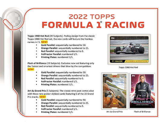 2022 Topps Formula 1 Racing