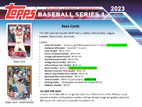 2023 Topps Series 1 Baseball