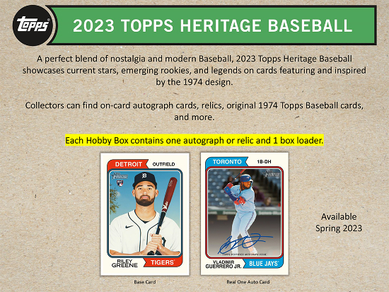 2023 Topps Heritage Baseball