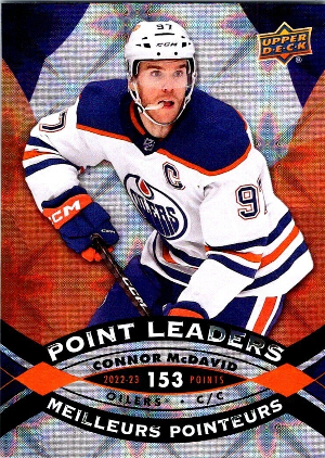 Points Leaders Connor McDavid