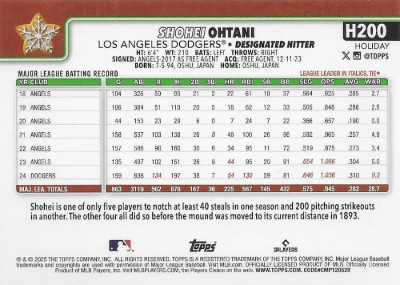 Base Holiday Backs Variation SP Shohei Ohtani MOCK UP