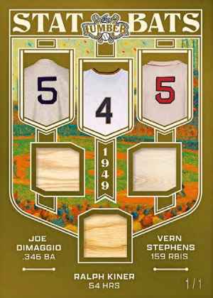 Stat Bats Joe DiMaggio, Ralph Kiner, Vern Stephens MOCK UP Stat Bats Joe DiMaggio, Ralph Kiner, Vern Stephens MOCK UP