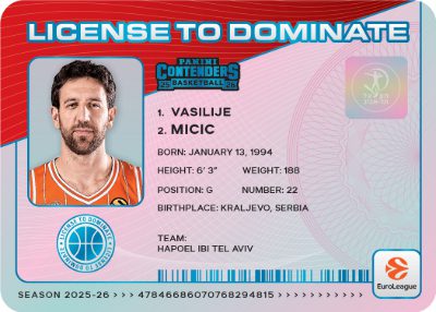 2025-26 Panini Contenders EuroLeague Basketball License to Dominate Vasilije Micic MOCK UP