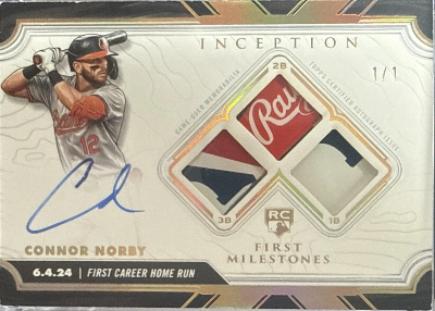 2025 Topps Inception Baseball MLB First Milestone Auto Relics Home Run Connor Norby 2025 Topps Inception Baseball MLB First Milestone Auto Relics Home Run Connor Norby