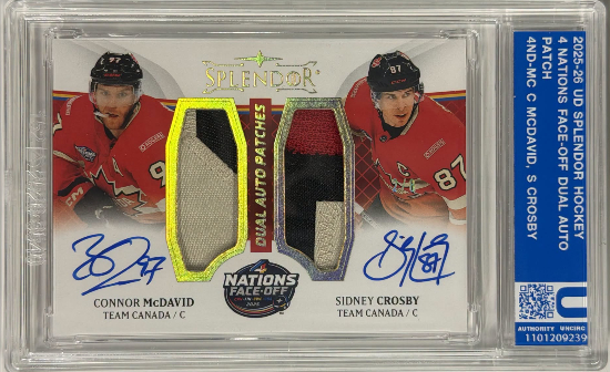 2025-26 Upper Deck Splendor Hockey 4 Nations Face-Off Dual Auto Patch Connor McDavid, Sidney Crosby